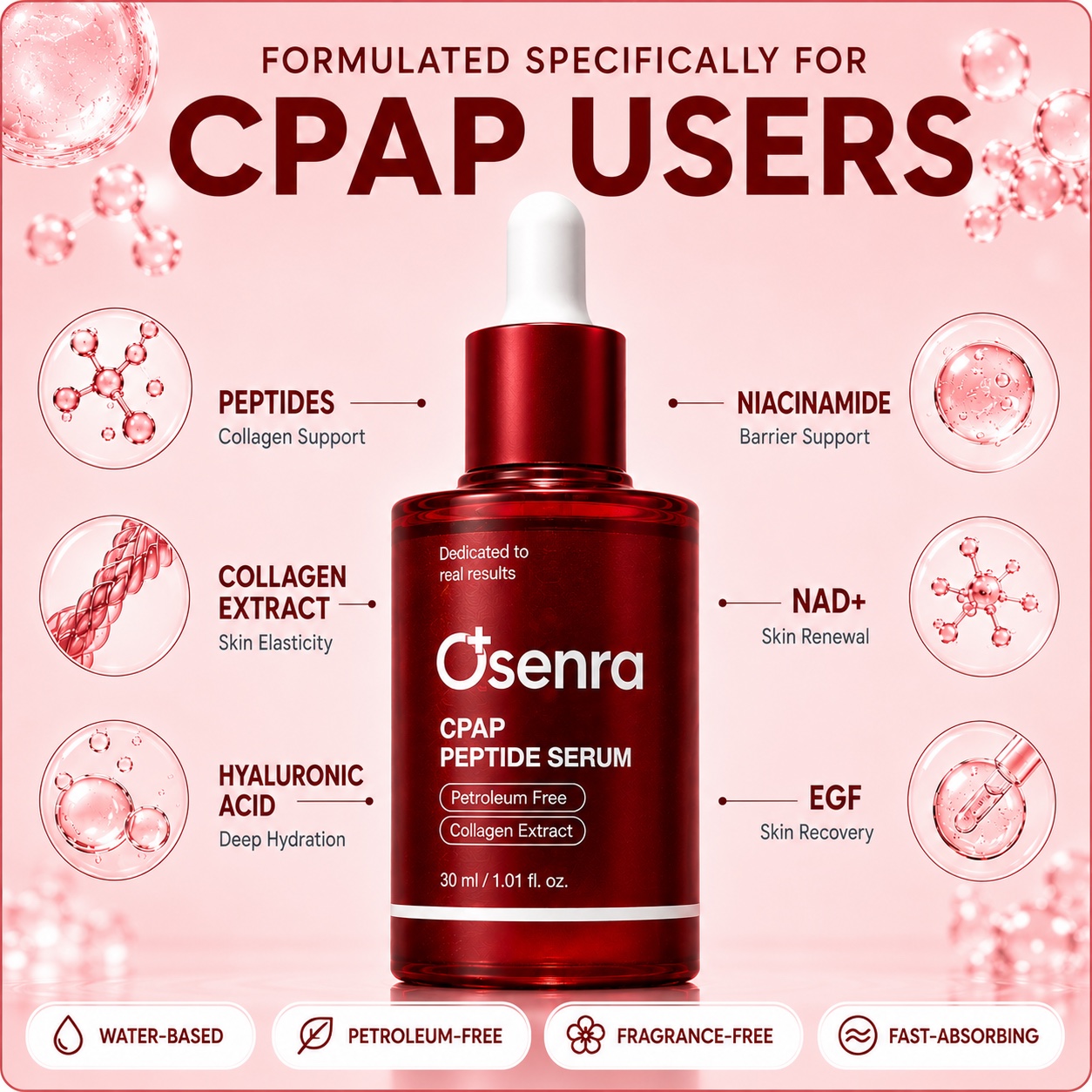 Osenra CPAP Peptide Serum ingredients formulated for CPAP users