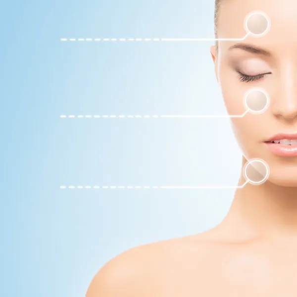 TECA centella asiatica skin science