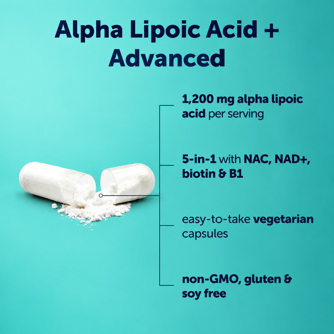 1,200 mg alpha lipoic acid 5-in-1 formula with NAC, NAD+, biotin and B1