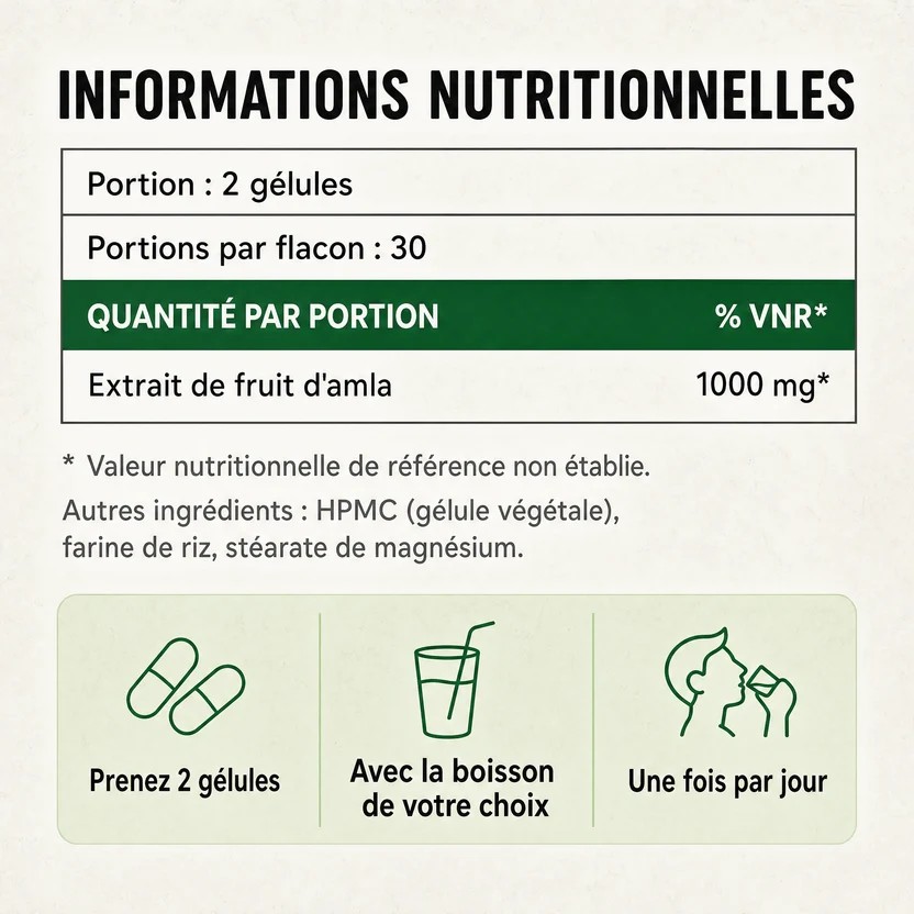 Informations nutritionnelles