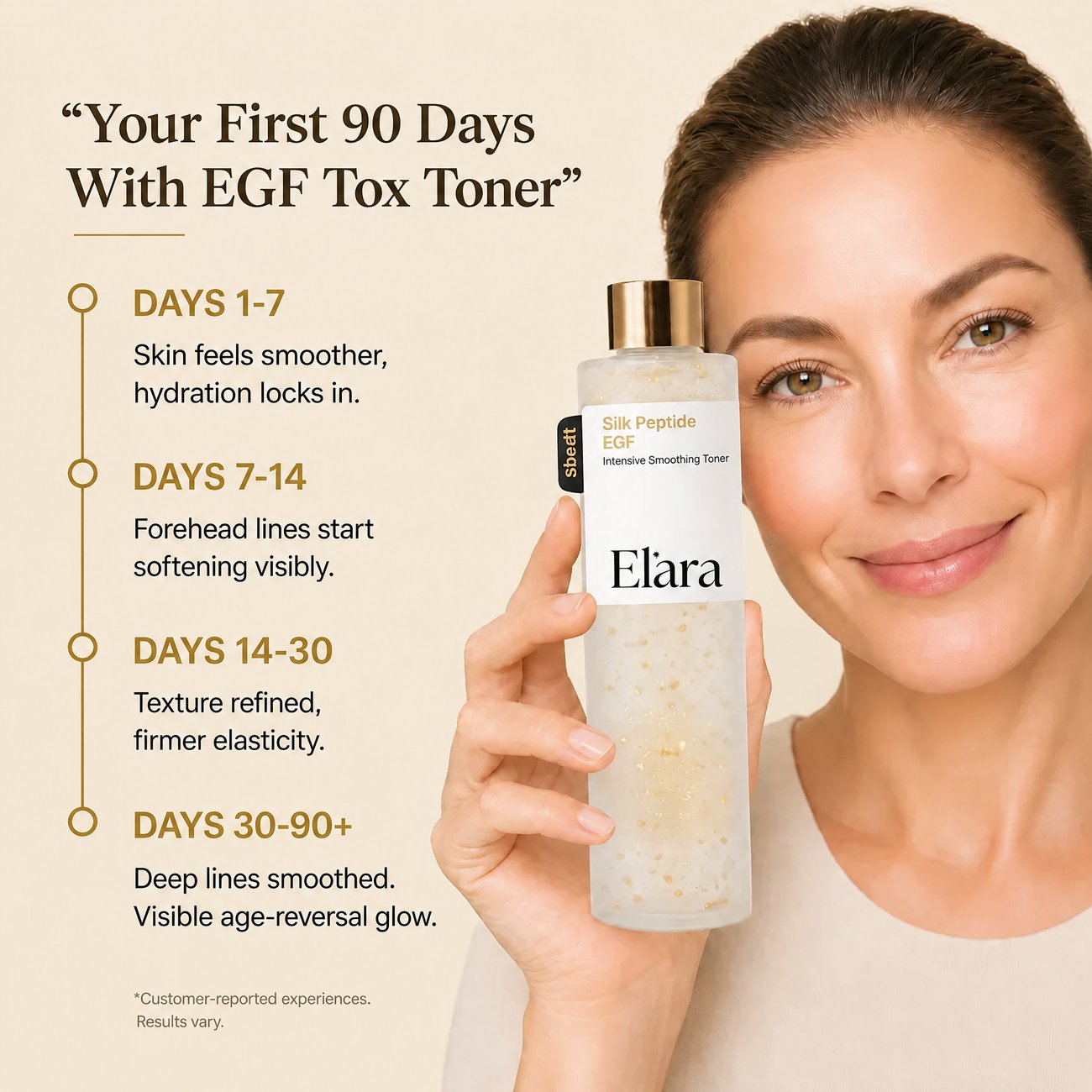 Your first 90 days with the EGF toner