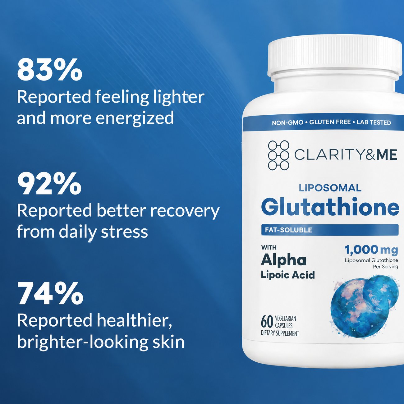 Customer reported results