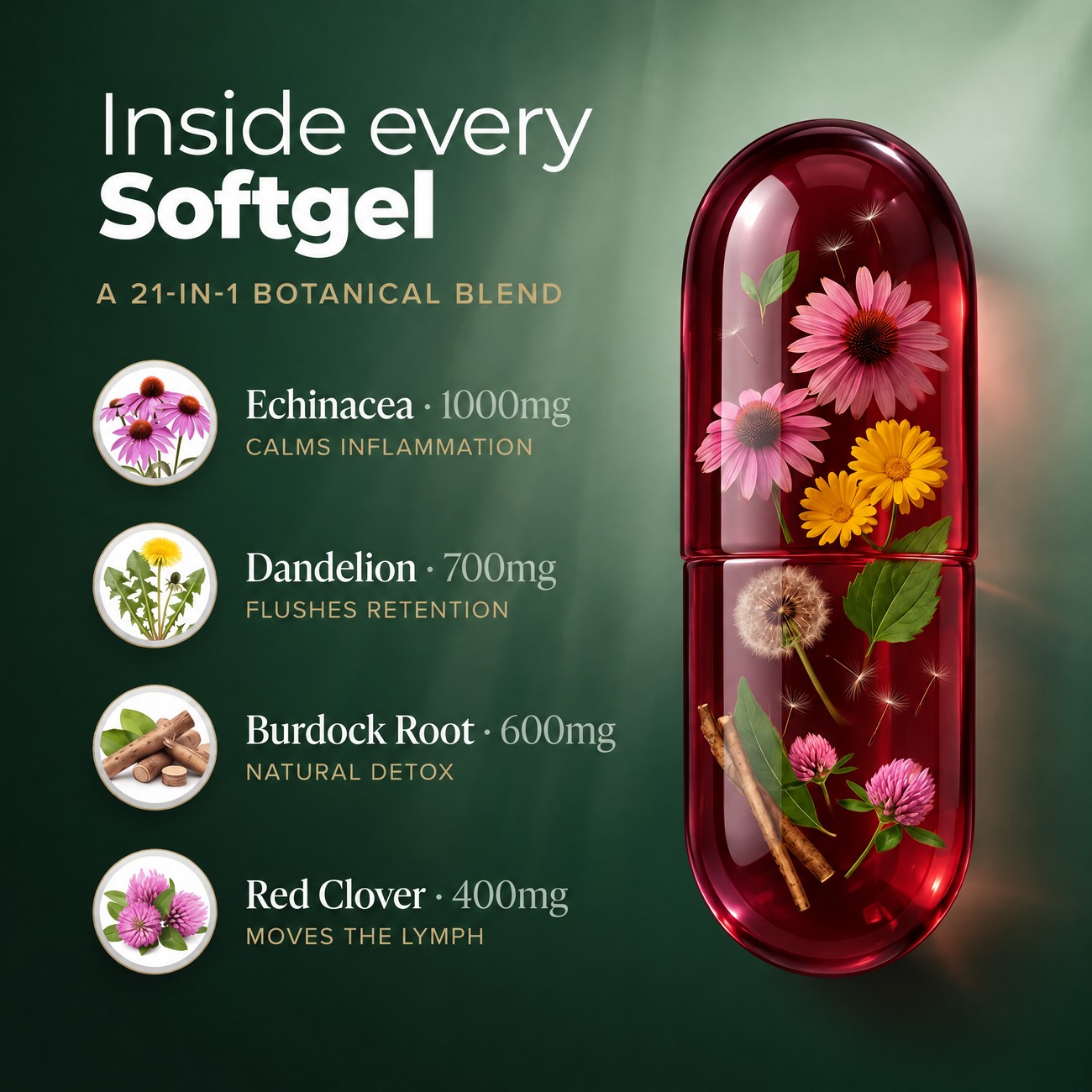 Inside every softgel: the botanical blend