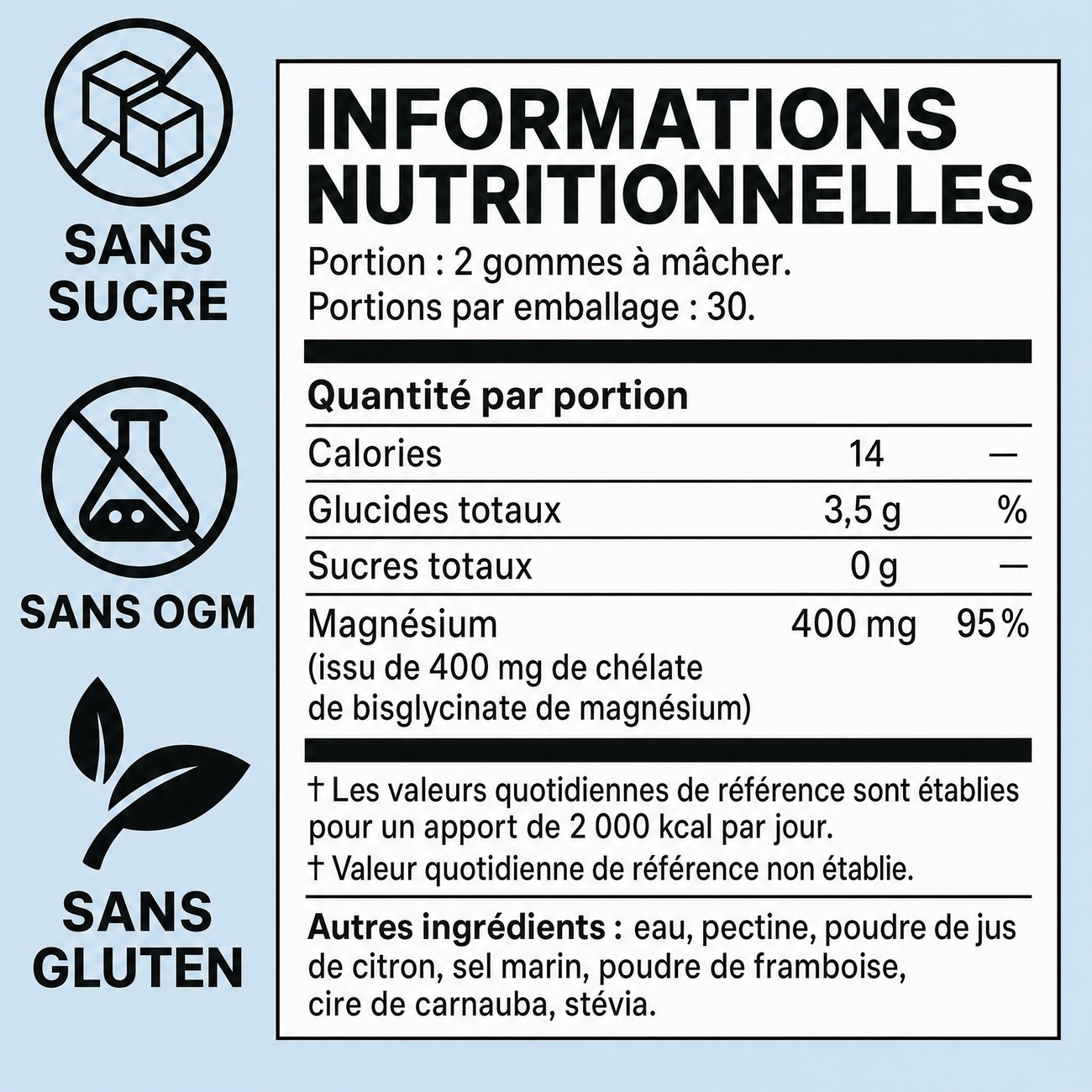 Informations nutritionnelles