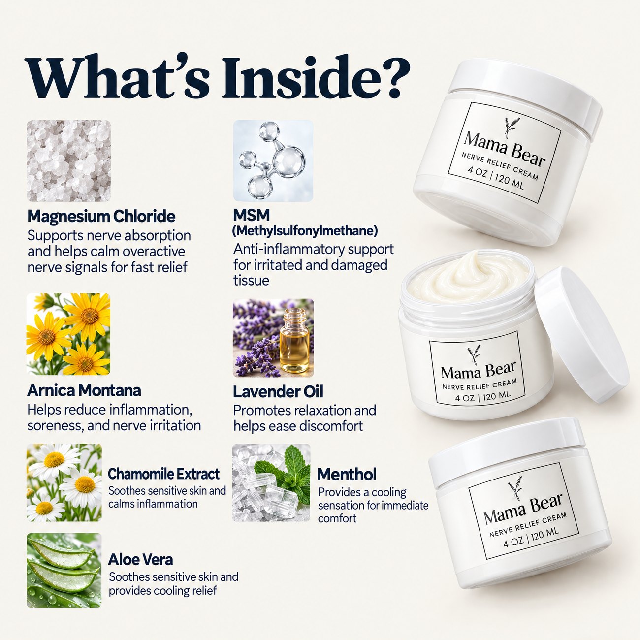 What's inside
