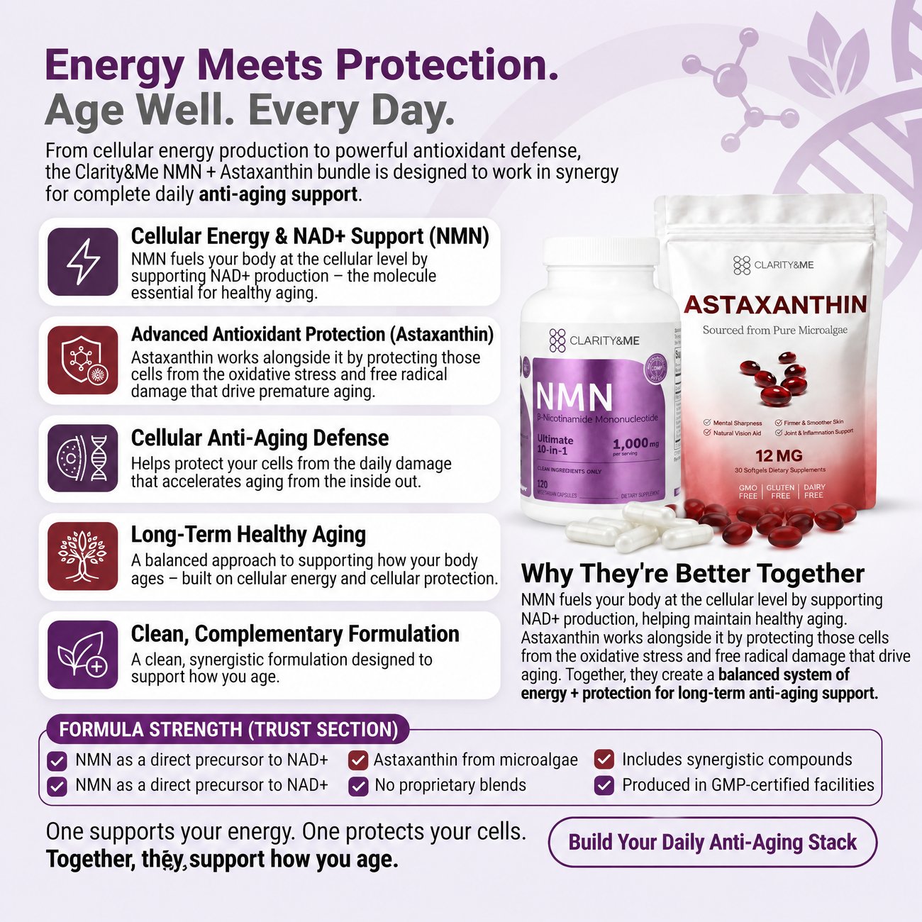 Energy meets protection, age well every day