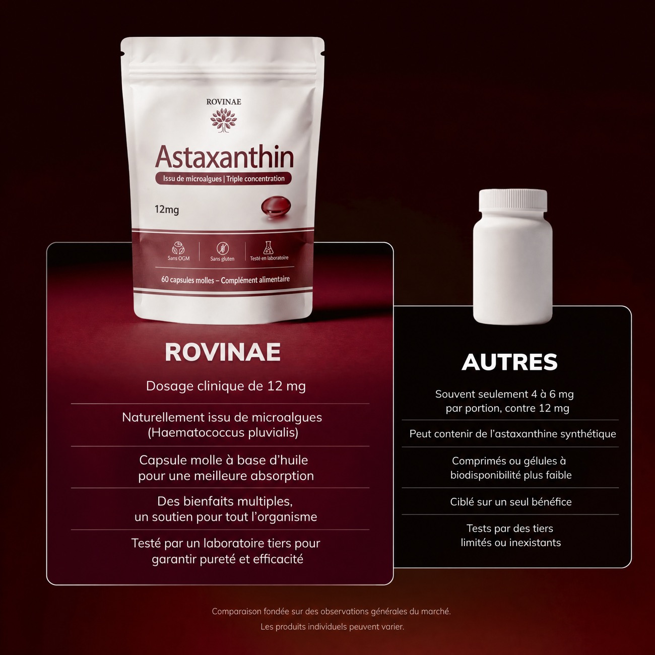 Rovinae comparé aux autres
