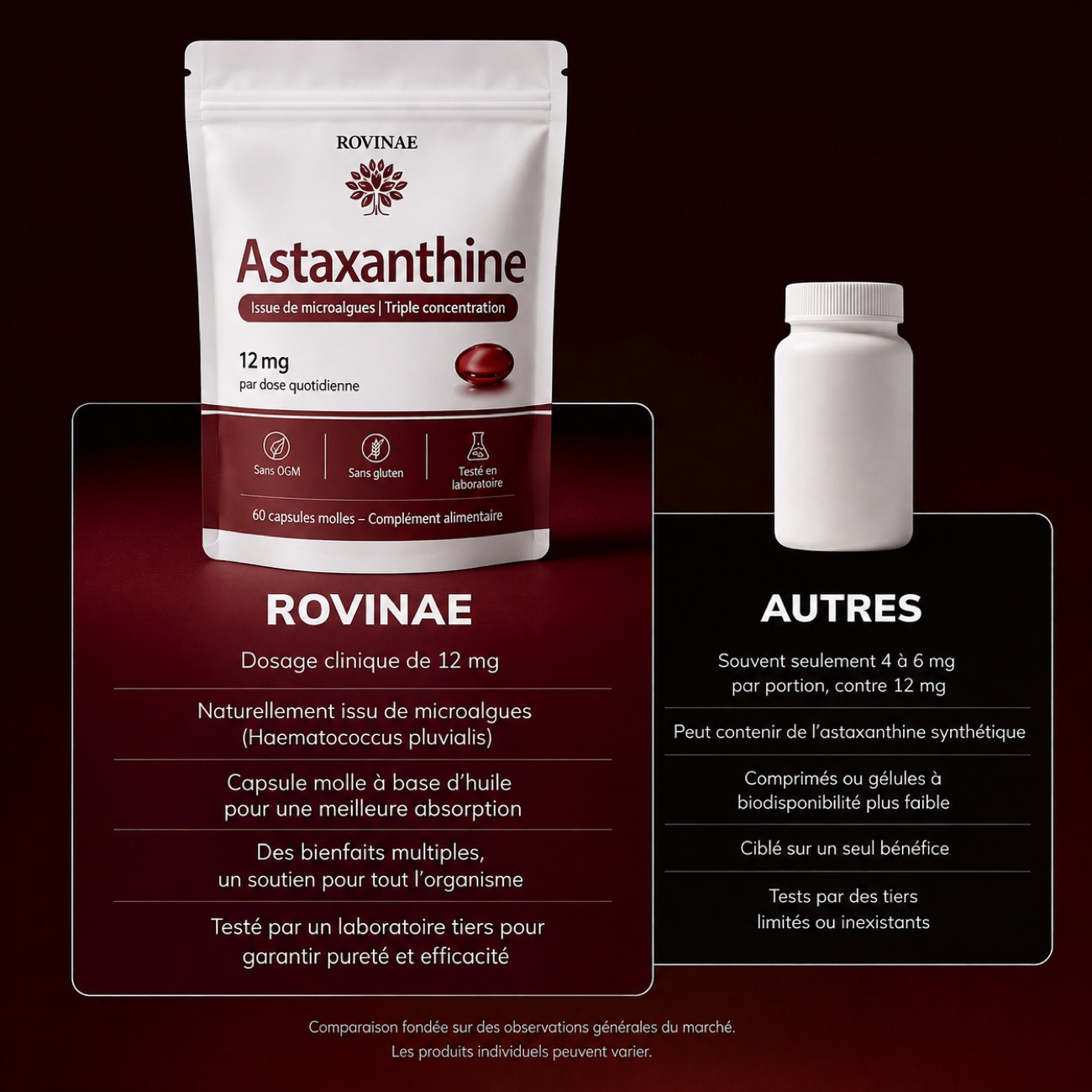 Rovinae comparé aux autres