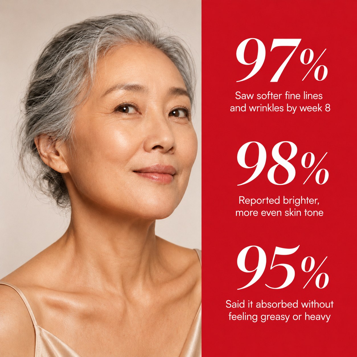 TECA Skin Repair Cream stats 97% 98% 95%